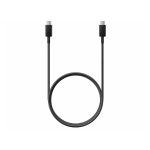 CABLE TYPE C -TYPE C 45W DATA 1.5MTS NEGRO